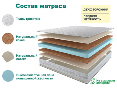 Матрас SLEEP DELUX 90х190