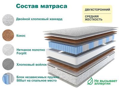 Матрас SPRING HARD 80х190