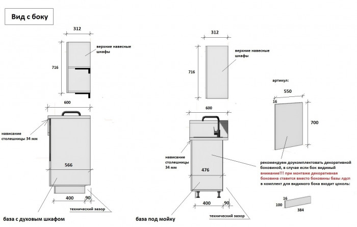 КГ 2550 Эмаль, Крем  Арника РМ