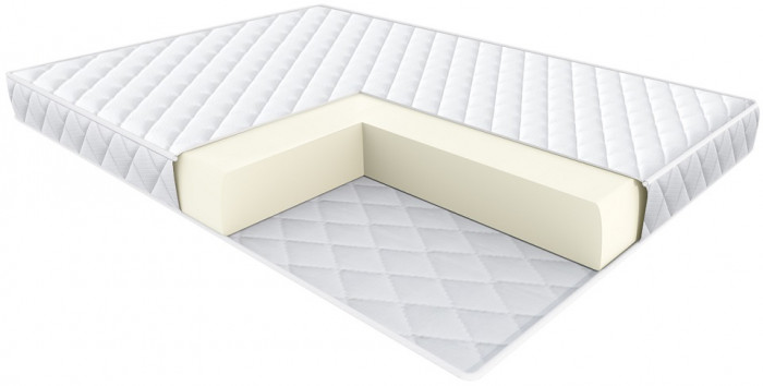 Матрас Практик Ролл 80х200