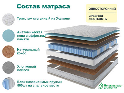 Матрас Спринг Мемори 140x190