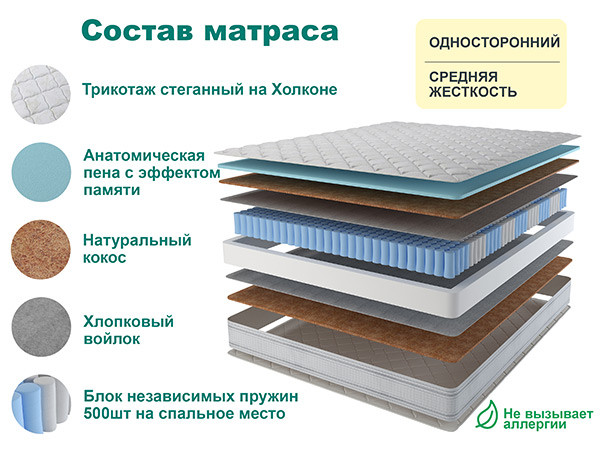 Матрас Спринг Мемори 140х195