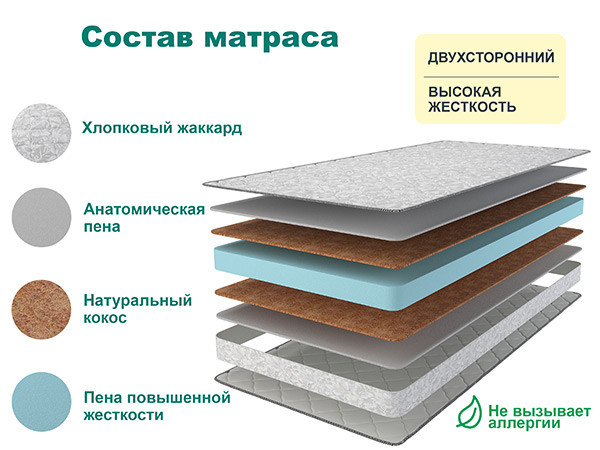 Матрас SLEEP HARD 90х195