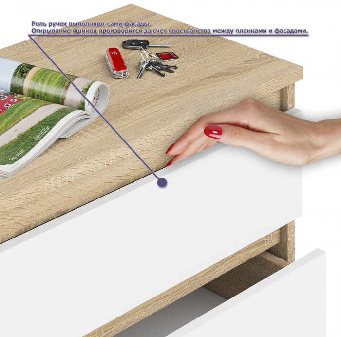 Мори Стол компьютерный МС-1 правый + Комод МК800.1 + Полка 900, цвет дуб сонома/белый, ШхГхВ 170,4х50х209,6 см., НЕ универсальная сборка
